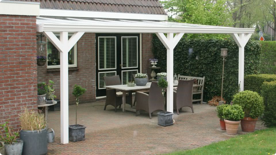 Konfigurator Anbau Terrassendach aus Aluminium Konfigurator Anbau Terrassendach aus Aluminium