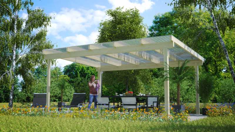 Konfigurator freistehendes Terrassendächer aus Holz Konfigurator freistehendes Terrassendächer aus Holz